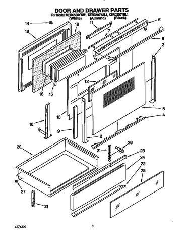 Door and drawer