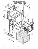 Oven chassis
