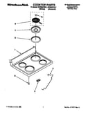 Cooktop