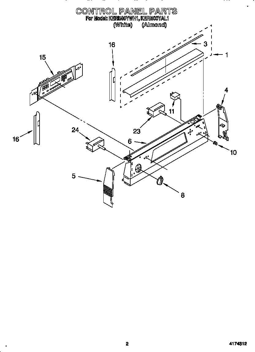 CONTROL PANEL