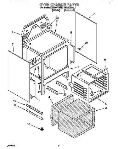 Oven chassis