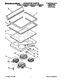 Cooktop