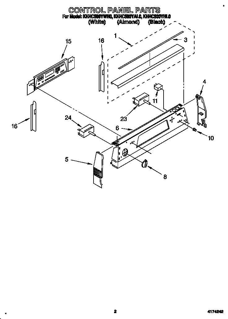 Control panel