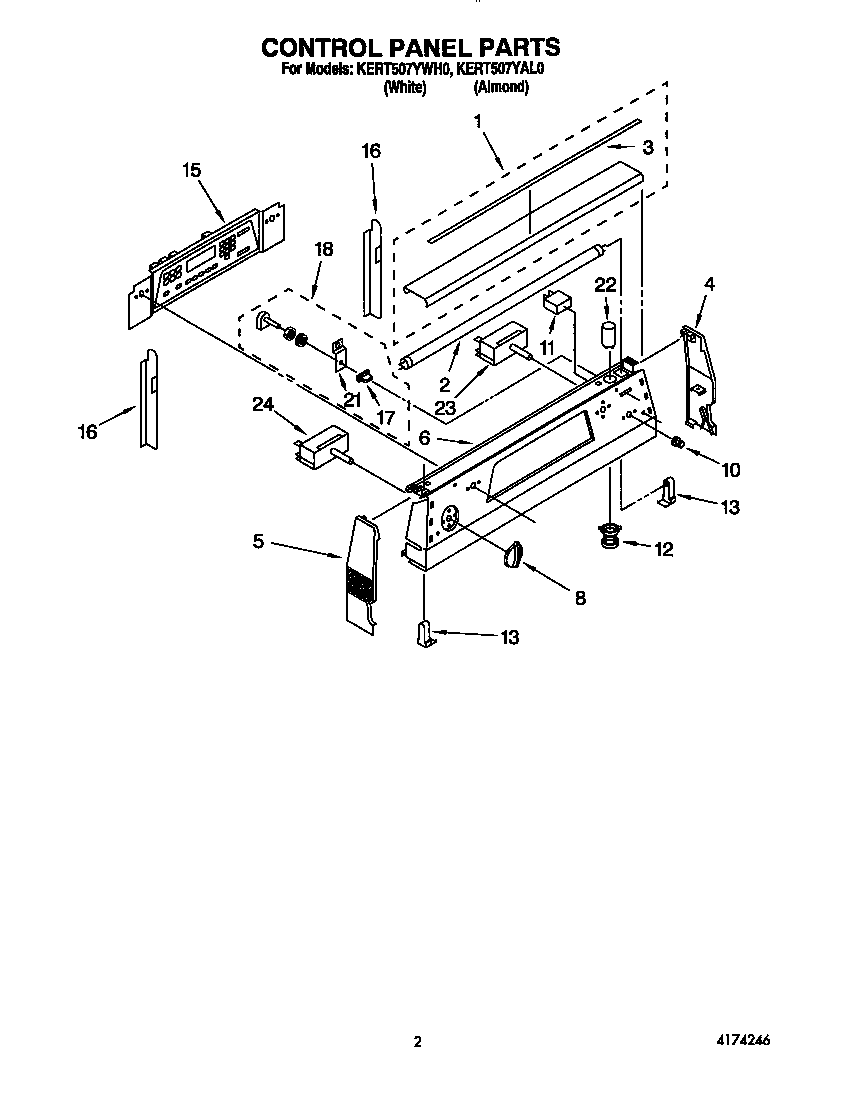 CONTROL PANEL