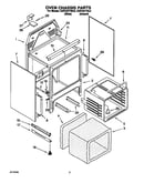 Oven chassis