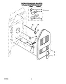 Rear chassis