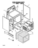 Oven chassis