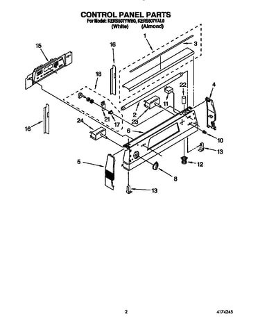Control panel