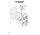 KitchenAid KERS507YWH0 rear chassis diagram