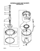 Agitator, basket and tub