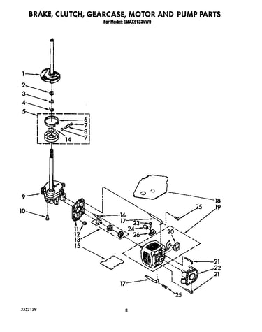 Brake, clutch, gearcase, motor and pump