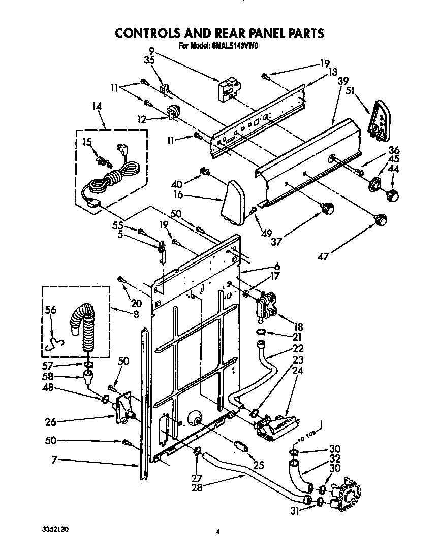 CONTROLS AND REAR PANEL