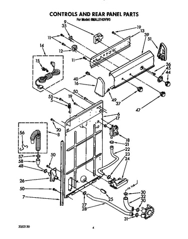 Controls and rear panel