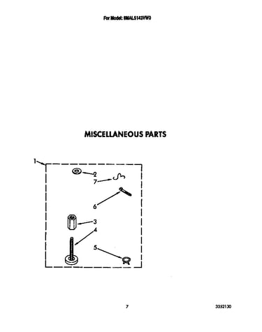 Miscellaneous