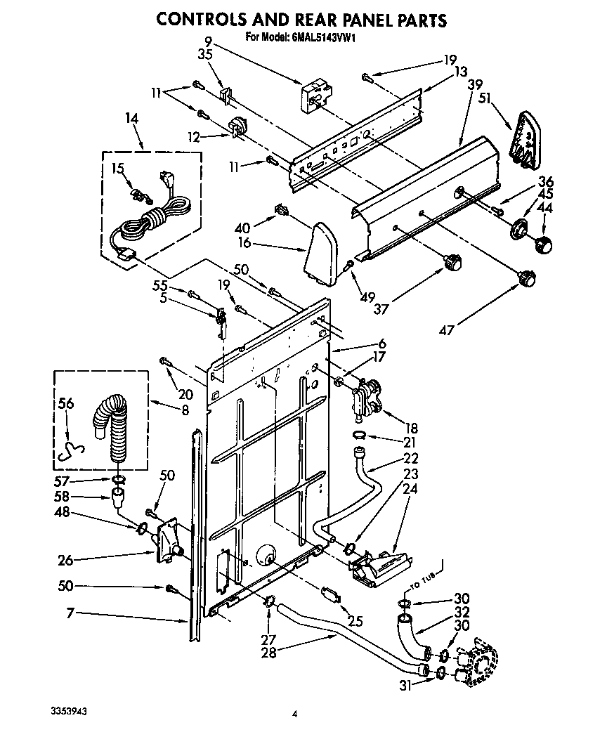 Controls and rear panel