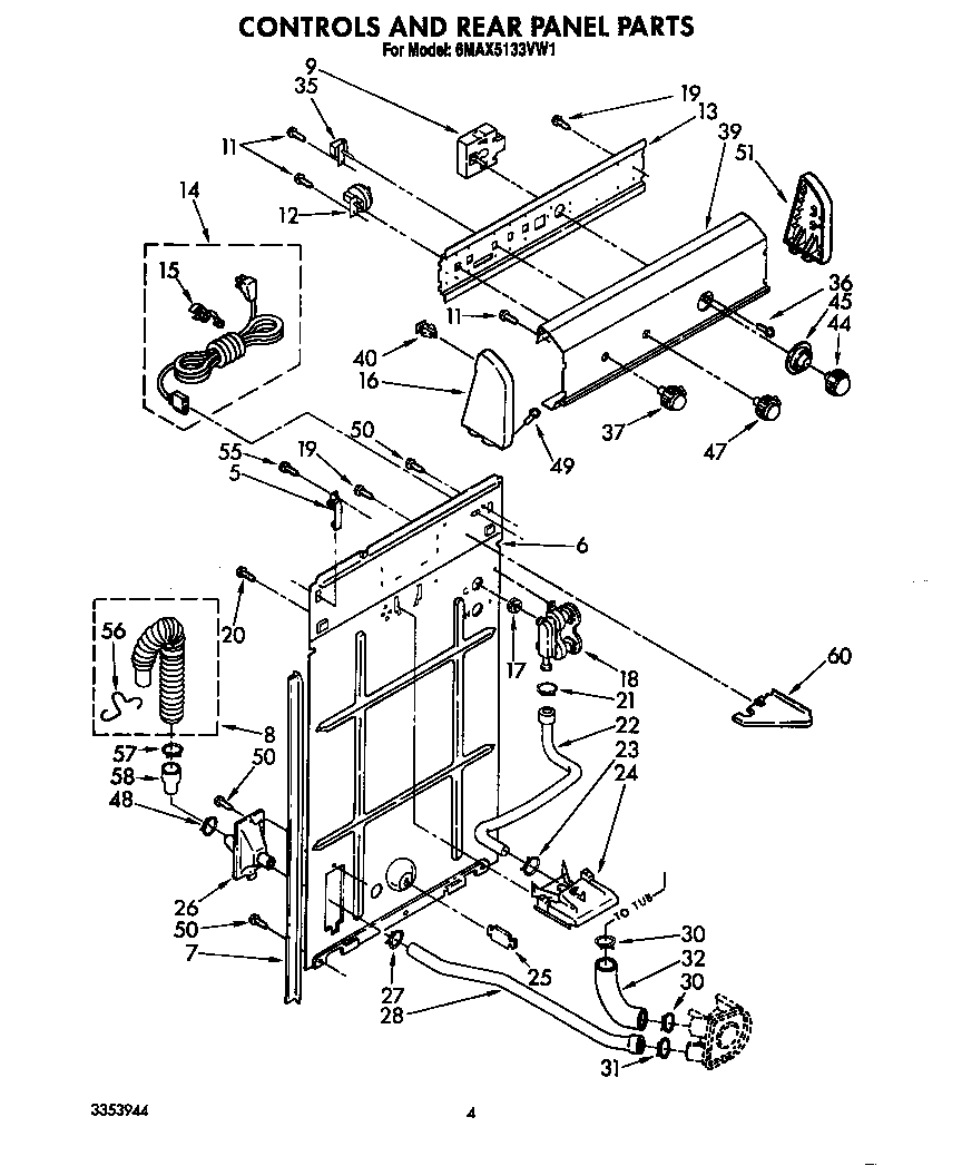 Controls and rear panel