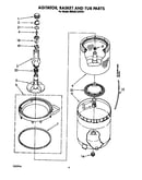 Agitator, basket and tub