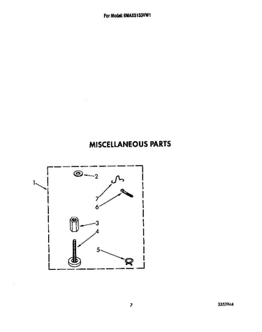 Miscellaneous