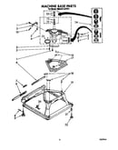 Machine base