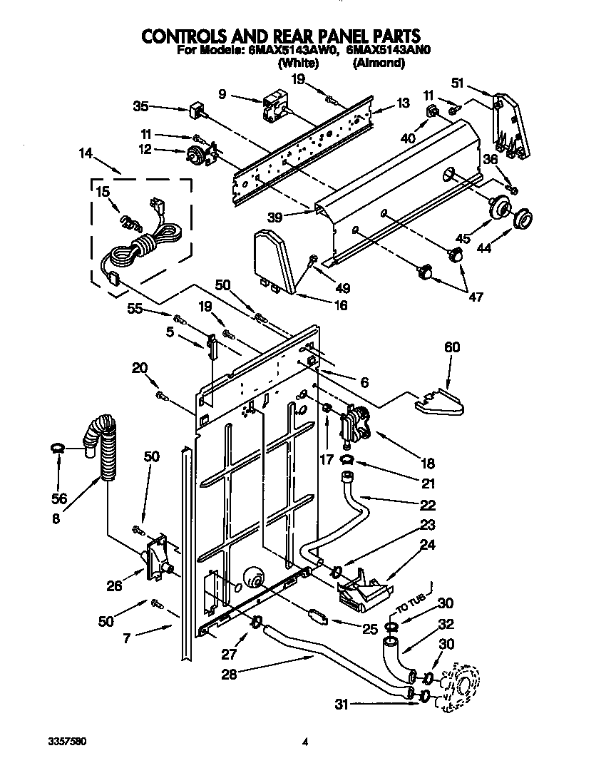 Controls and rear panel