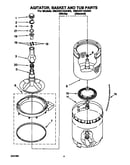 Agitator, basket and tub