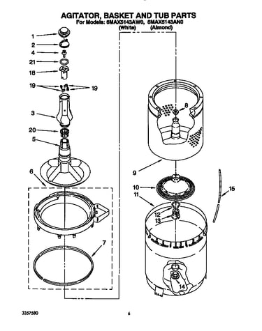 Agitator, basket and tub