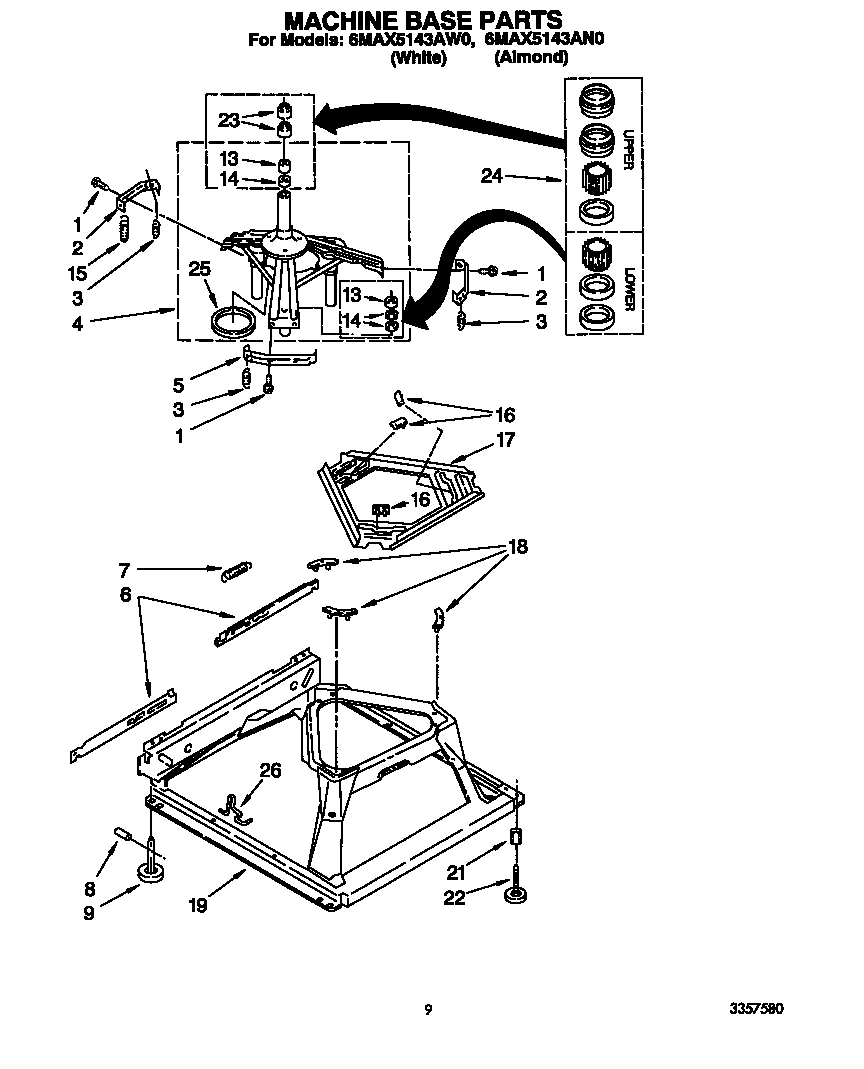 Machine base