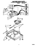 Machine base