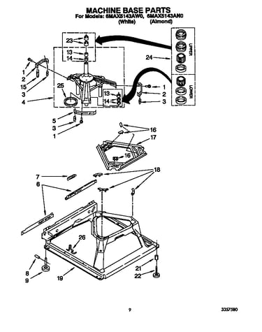Machine base
