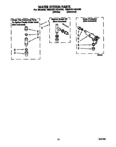 Water system