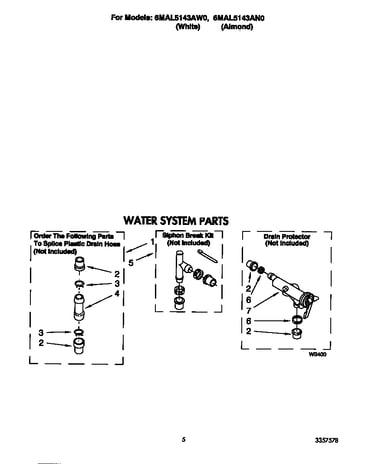 Water system