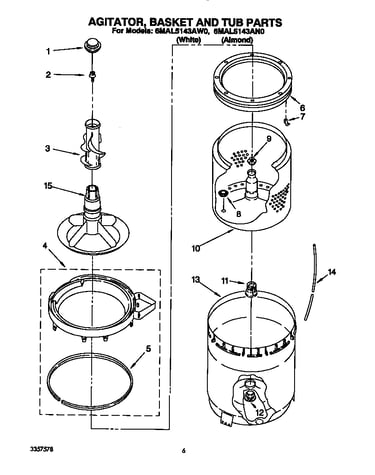 Agitator, basket and tub