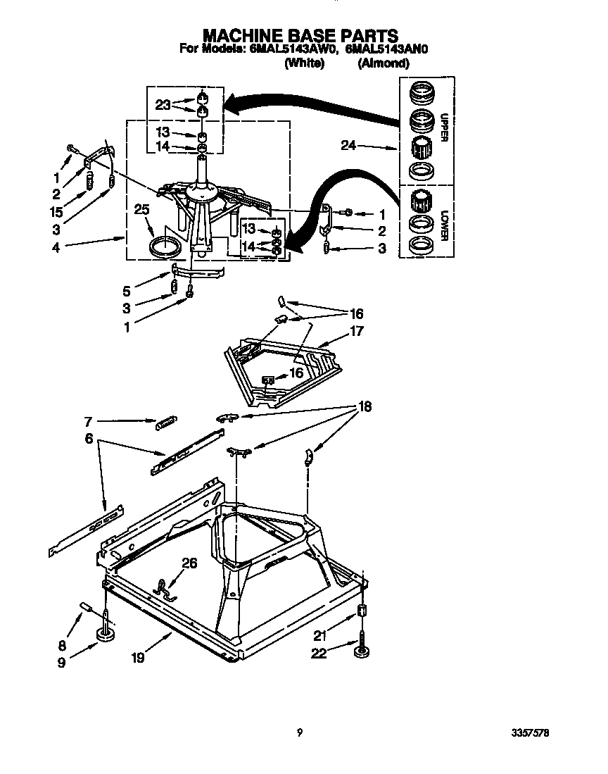 Machine base