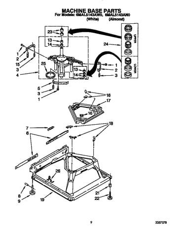 Machine base