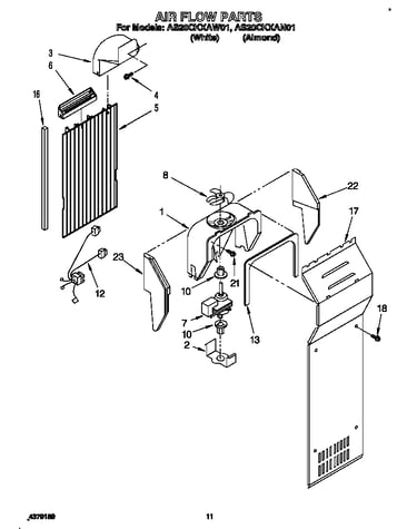 Air flow