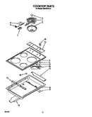 Cooktop