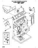 Top and console
