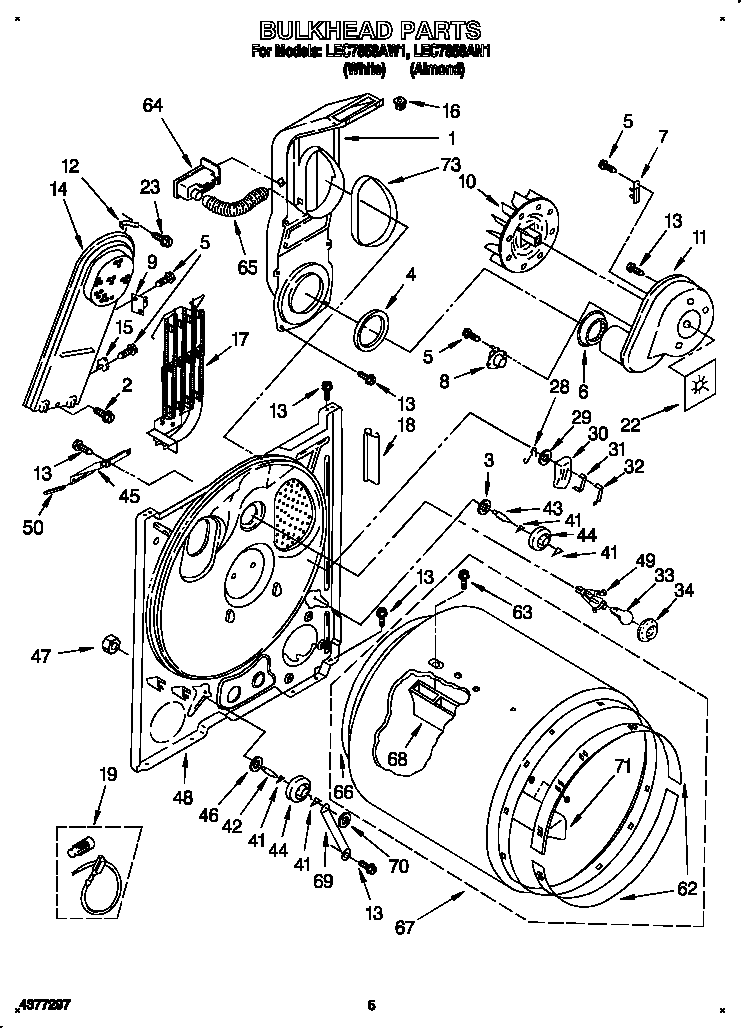 BULKHEAD