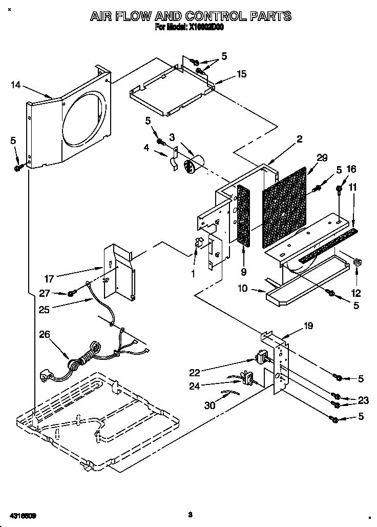 Air flow and control