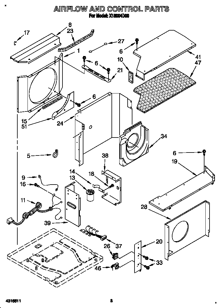 Airflow and control