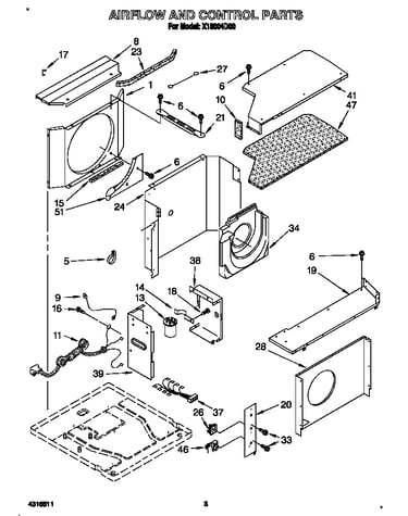 Airflow and control