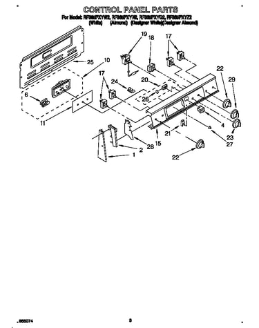 Control panel