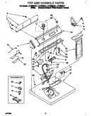 Top and console
