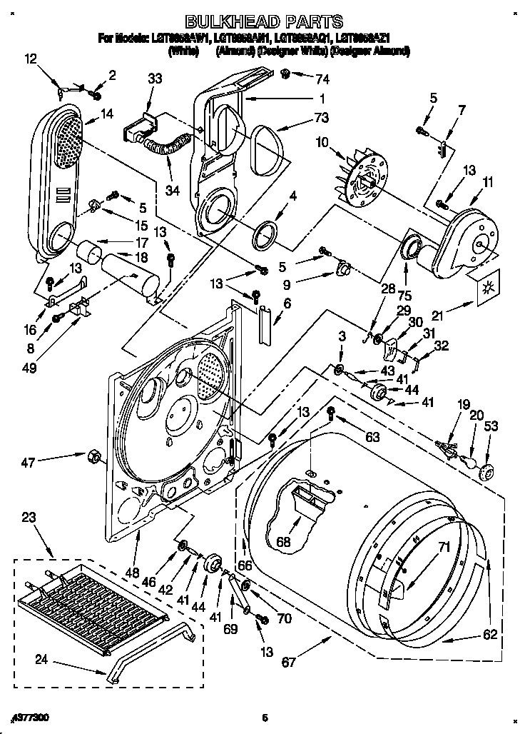 BULKHEAD