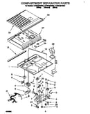 Compartment separator
