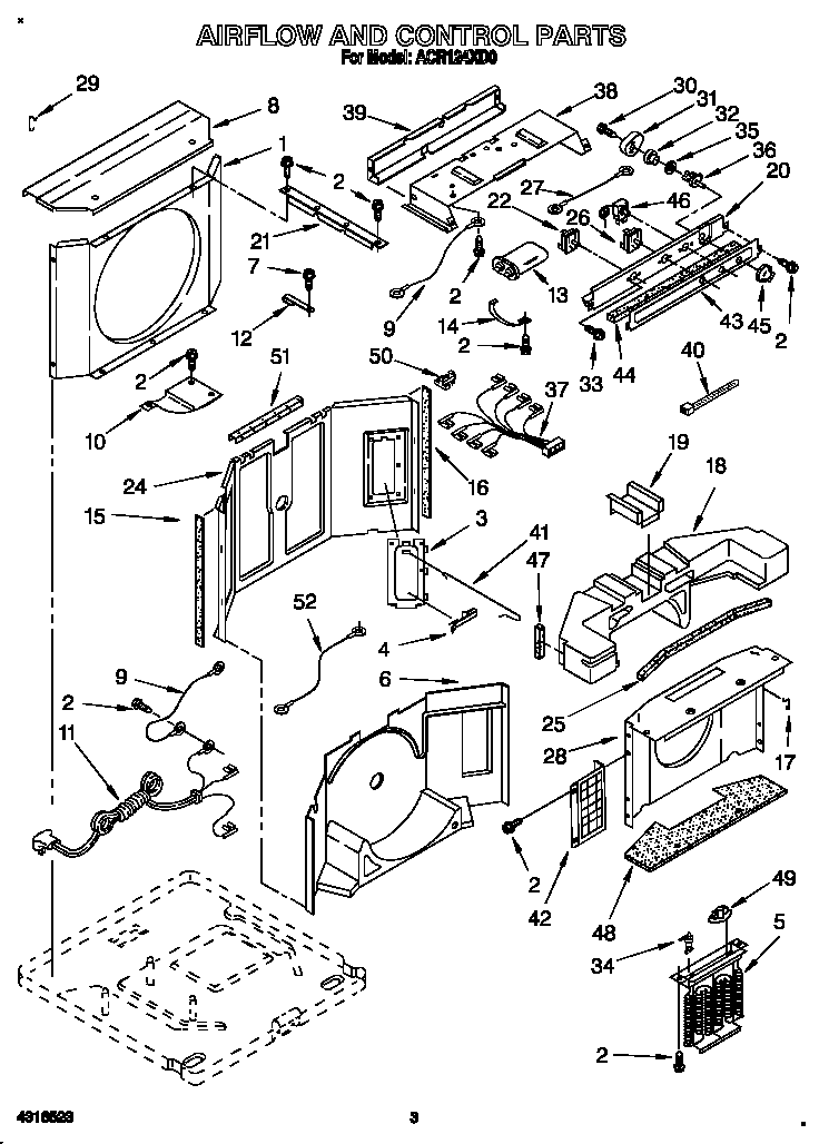 Airflow and control