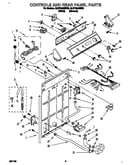 Controls and rear panel