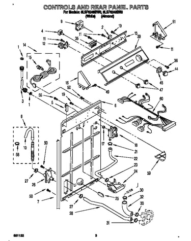 Controls and rear panel