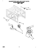 Magnetron and air flow