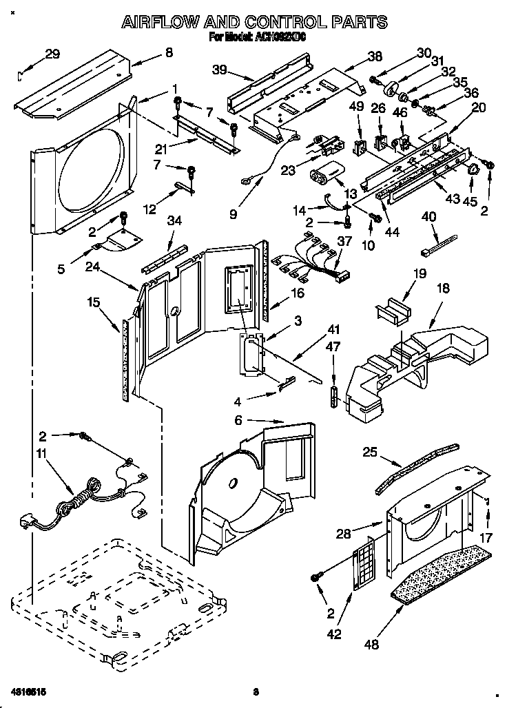 Airflow and control
